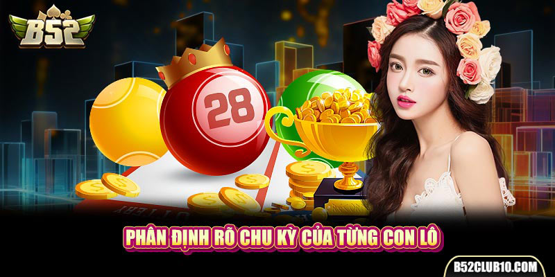 Phân định rõ chu kỳ của từng con lô