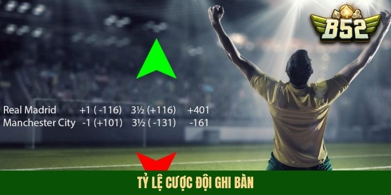 Tỷ lệ cược đội ghi bàn