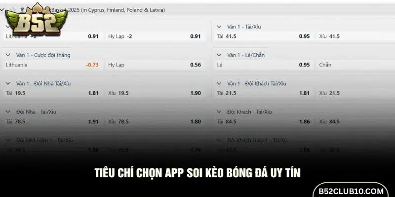 Chi tiết các tiêu chí lựa chọn app soi kèo uy tín