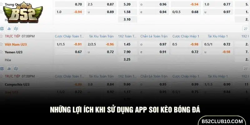 Sử dụng app soi kèo giúp phân tích trận đấu dễ dàng hơn