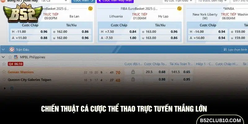 Tham khảo chiến thuật cá cược thể thao trực tuyến
